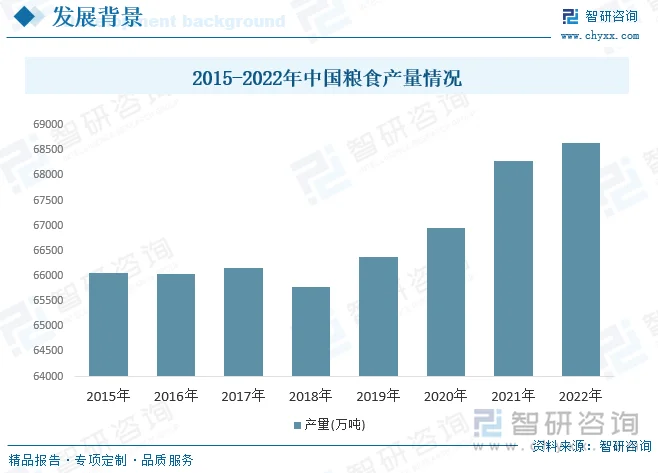 复合肥料市场规模持续增长 行业迎来绿色转型新机遇-绿源新宇生物有机肥官网
