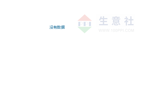 氯化钾市场行情走势分析及2024年价格预测-绿源新宇生物有机肥官网