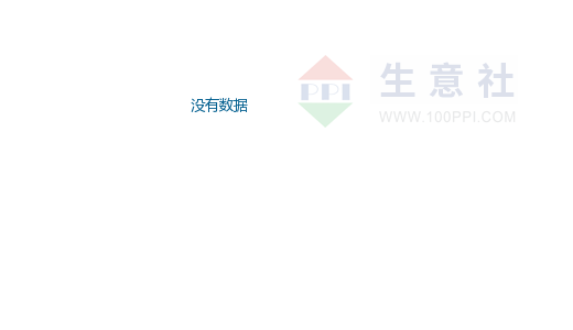 磷酸一铵二铵价格小幅上涨 行情稳中向好-绿源新宇生物有机肥官网