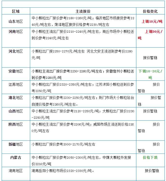 微信截图_20240229102956.png 微信截图_20240229102956.png