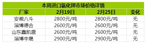 微信截图_20240227094940.png 微信截图_20240227094940.png