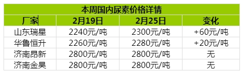 微信截图_20240227094249.png 微信截图_20240227094249.png