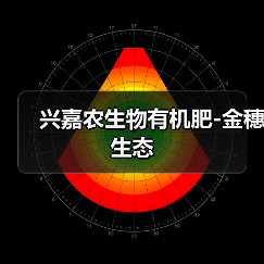 兴嘉农生物有机肥-金穗生态(图2) 兴嘉农生物有机肥-金穗生态(图2)