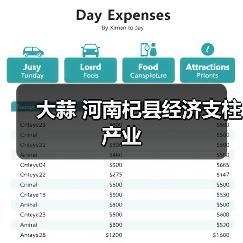 大蒜 河南杞县经济支柱产业(图2) 大蒜 河南杞县经济支柱产业(图2)