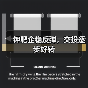 钾肥企稳反弹，交投逐步好转（图1）