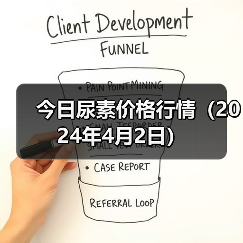 今日尿素价格行情（2024年4月2日）（图3）
