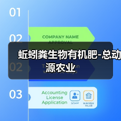 蚯蚓粪生物有机肥-总动源农业(图3) 蚯蚓粪生物有机肥-总动源农业(图3)