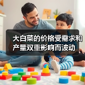 大白菜的价格受需求和产量双重影响而波动（图1）