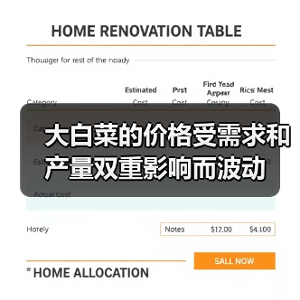 大白菜的价格受需求和产量双重影响而波动（图3）