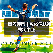 国内钾讯 | 氯化钾跌势或将中止(图3) 国内钾讯 | 氯化钾跌势或将中止(图3)