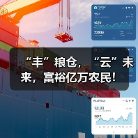 “丰”粮仓，“云”未来，富裕亿万农民！（图3）