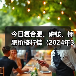 今日复合肥、磷铵、钾肥价格行情(2024年3月29日)(图1) 今日复合肥、磷铵、钾肥价格行情(2024年3月29日)(图1)