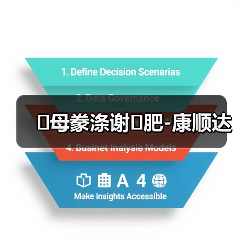 �母豢涤谢�肥-康顺达(图1) �母豢涤谢�肥-康顺达(图1)