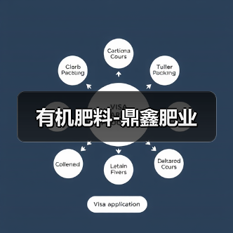 有机肥料-鼎鑫肥业（图3）