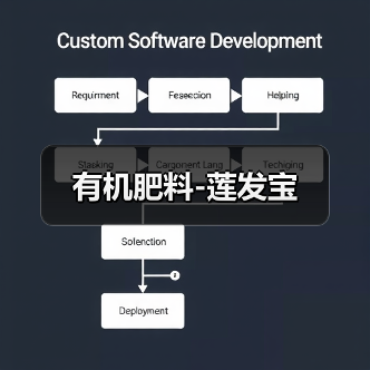 有机肥料-莲发宝(图4) 有机肥料-莲发宝(图4)