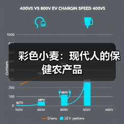 彩色小麦：现代人的保健农产品（图2）