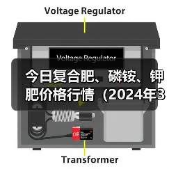 今日复合肥、磷铵、钾肥价格行情(2024年3月28日)(图3) 今日复合肥、磷铵、钾肥价格行情(2024年3月28日)(图3)