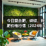 今日复合肥、磷铵、钾肥价格行情(2024年3月28日)(图4) 今日复合肥、磷铵、钾肥价格行情(2024年3月28日)(图4)