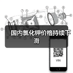 国内氯化钾价格持续下滑(图2) 国内氯化钾价格持续下滑(图2)