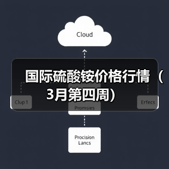 国际硫酸铵价格行情（3月第四周）（图1）