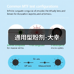 通用型粉剂-大幸（图4）