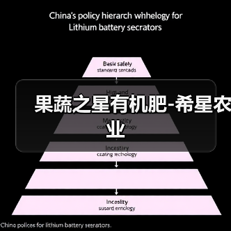 果蔬之星有机肥-希星农业(图4) 果蔬之星有机肥-希星农业(图4)