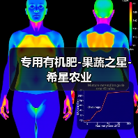 专用有机肥-果蔬之星-希星农业（图4）