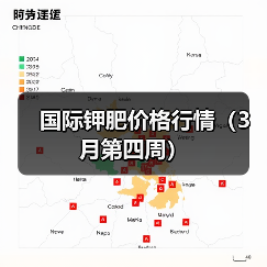 国际钾肥价格行情(3月第四周)(图2) 国际钾肥价格行情(3月第四周)(图2)