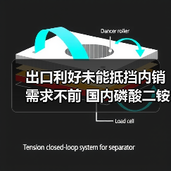 出口利好未能抵挡内销需求不前 国内磷酸二铵走势疲软(图1) 出口利好未能抵挡内销需求不前 国内磷酸二铵走势疲软(图1)