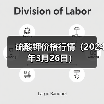 硫酸钾价格行情(2024年3月26日)(图1) 硫酸钾价格行情(2024年3月26日)(图1)