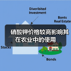 硝酸钾价格较高影响其在农业中的使用（图2）