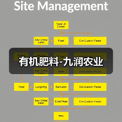 有机肥料-九润农业(图4) 有机肥料-九润农业(图4)