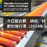 今日复合肥、磷铵、钾肥价格行情(2024年3月25日)(图1) 今日复合肥、磷铵、钾肥价格行情(2024年3月25日)(图1)