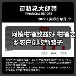 网销柑橘效益好 柑橘之乡农户创收新路子(图4) 网销柑橘效益好 柑橘之乡农户创收新路子(图4)