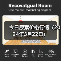 今日尿素价格行情(2024年3月22日)(图4) 今日尿素价格行情(2024年3月22日)(图4)