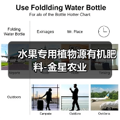 水果专用植物源有机肥料-金星农业（图1）