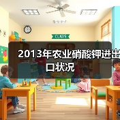 2013年农业硝酸钾进出口状况(图3) 2013年农业硝酸钾进出口状况(图3)