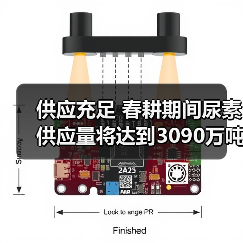 供应充足 春耕期间尿素供应量将达到3090万吨(图4) 供应充足 春耕期间尿素供应量将达到3090万吨(图4)