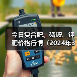 今日复合肥、磷铵、钾肥价格行情(2024年3月21日)(图3) 今日复合肥、磷铵、钾肥价格行情(2024年3月21日)(图3)