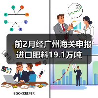 前2月经广州海关申报进口肥料19.1万吨(图3) 前2月经广州海关申报进口肥料19.1万吨(图3)