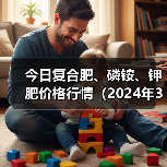 今日复合肥、磷铵、钾肥价格行情(2024年3月20日)(图4) 今日复合肥、磷铵、钾肥价格行情(2024年3月20日)(图4)