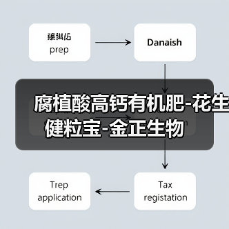 腐植酸高钙有机肥-花生健粒宝-金正生物(图4) 腐植酸高钙有机肥-花生健粒宝-金正生物(图4)