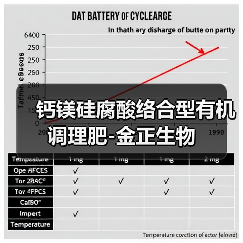 钙镁硅腐酸络合型有机调理肥-金正生物(图1) 钙镁硅腐酸络合型有机调理肥-金正生物(图1)