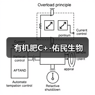 有机肥C+-佑民生物(图2) 有机肥C+-佑民生物(图2)
