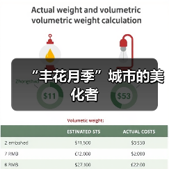 “丰花月季”城市的美化者(图2) “丰花月季”城市的美化者(图2)