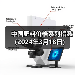 中国肥料价格系列指数(2024年3月18日)(图1) 中国肥料价格系列指数(2024年3月18日)(图1)
