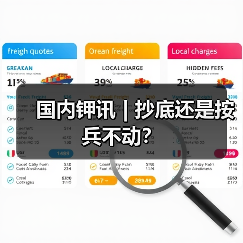国内钾讯 | 抄底还是按兵不动?(图4) 国内钾讯 | 抄底还是按兵不动?(图4)