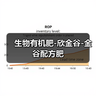 生物有机肥-欣金谷-金谷配方肥(图1) 生物有机肥-欣金谷-金谷配方肥(图1)