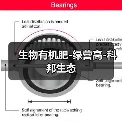 生物有机肥-绿营高-科邦生态(图4) 生物有机肥-绿营高-科邦生态(图4)