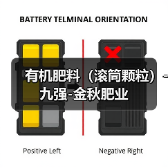 有机肥料(滚筒颗粒)-九强-金秋肥业(图3) 有机肥料(滚筒颗粒)-九强-金秋肥业(图3)